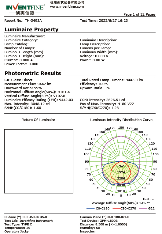 <div style="text-align:center;">
	test report
</div>