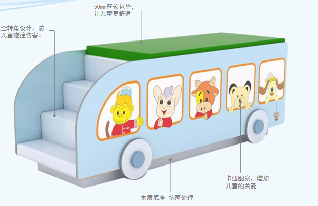 儿科诊室医用家具要怎么配置？