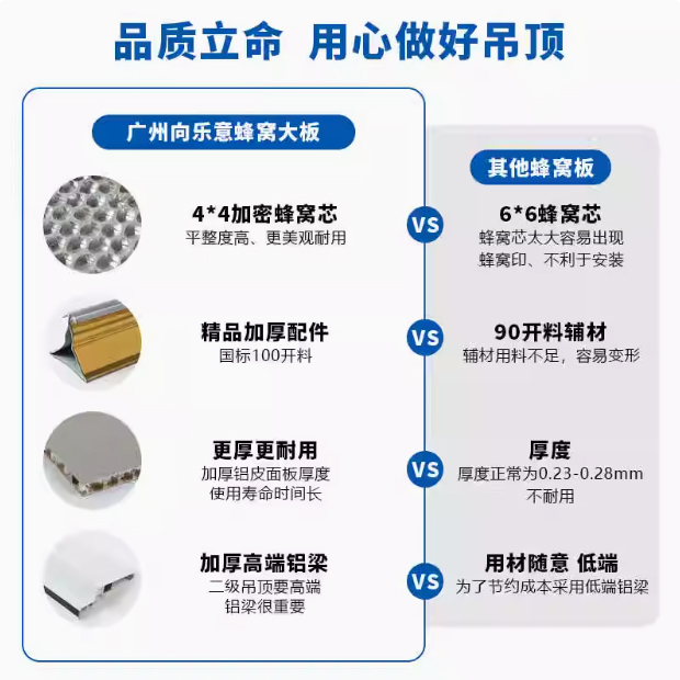 集成吊顶蜂窝大板吊顶学校厂房办公室写字楼商用工程铝蜂窝板吊顶