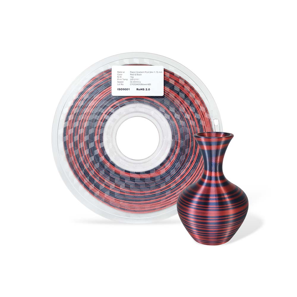 Rainbow Candy（Red+Black）