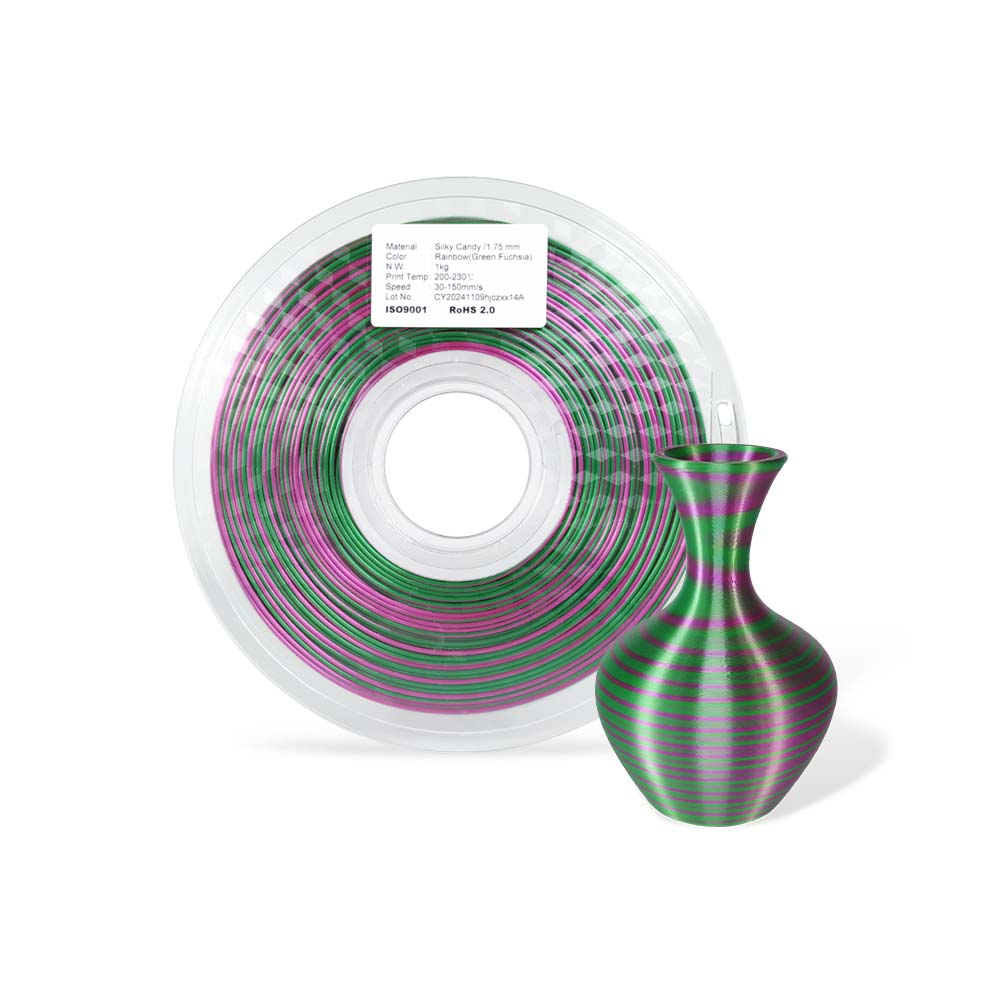 Rainbow Candy（Green+ Fuchsia）