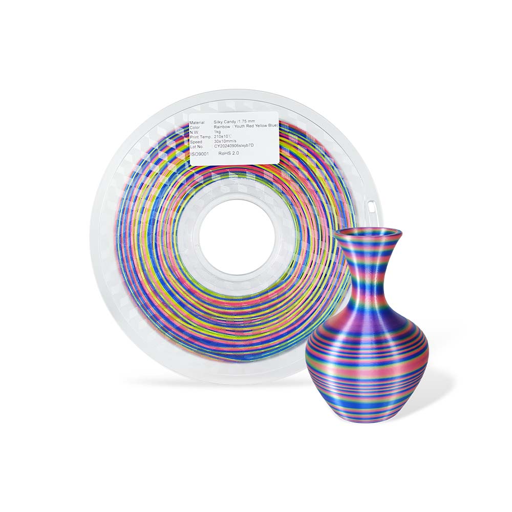 Rainbow Candy（Youth Red+Yellow+Deep Blue）