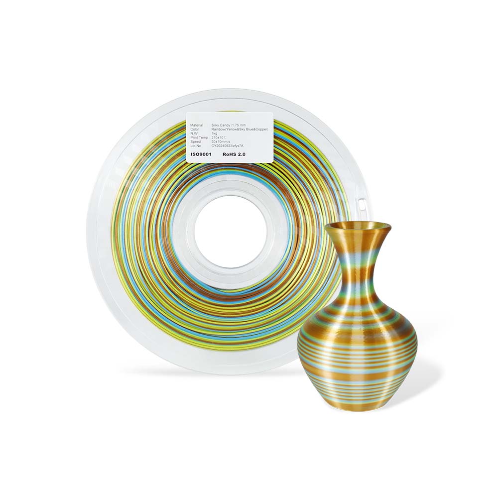 Rainbow Candy（Yellow+Sky Blue+Red Copper）