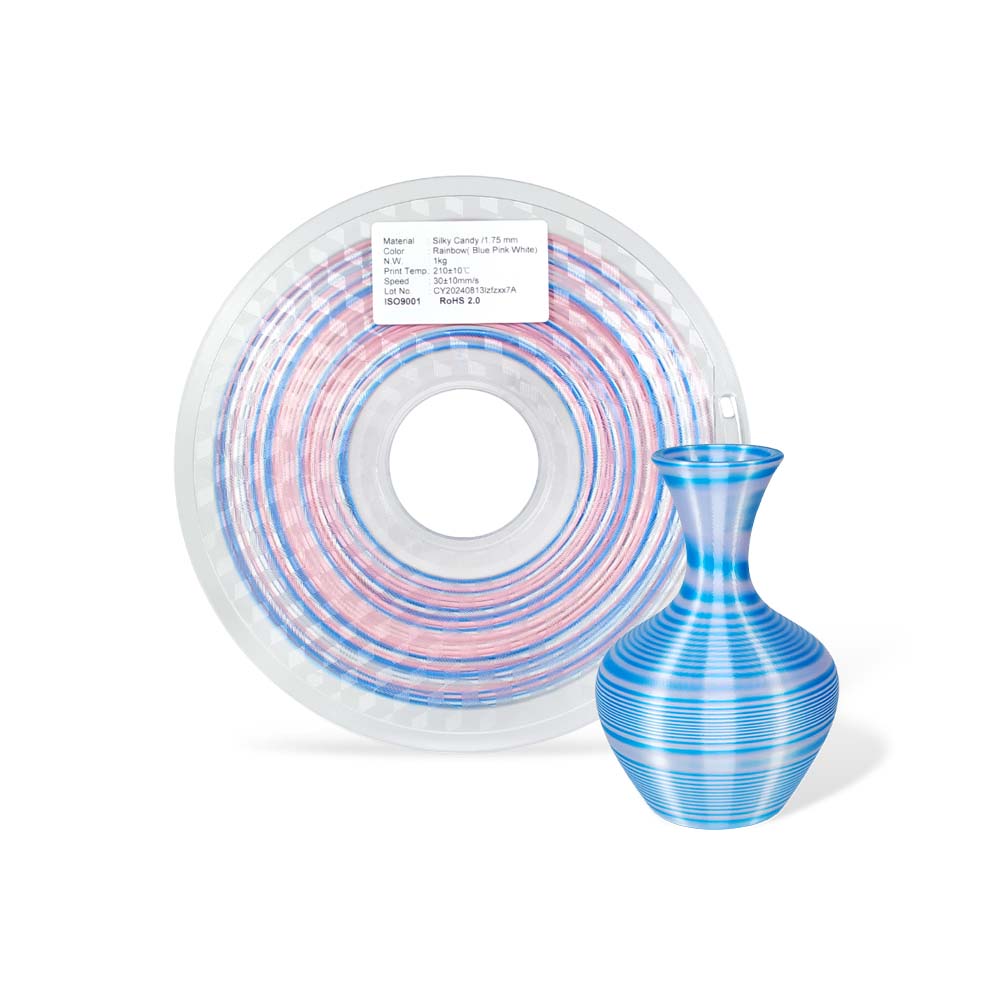 Silky Candy（Blue+Pink+White）