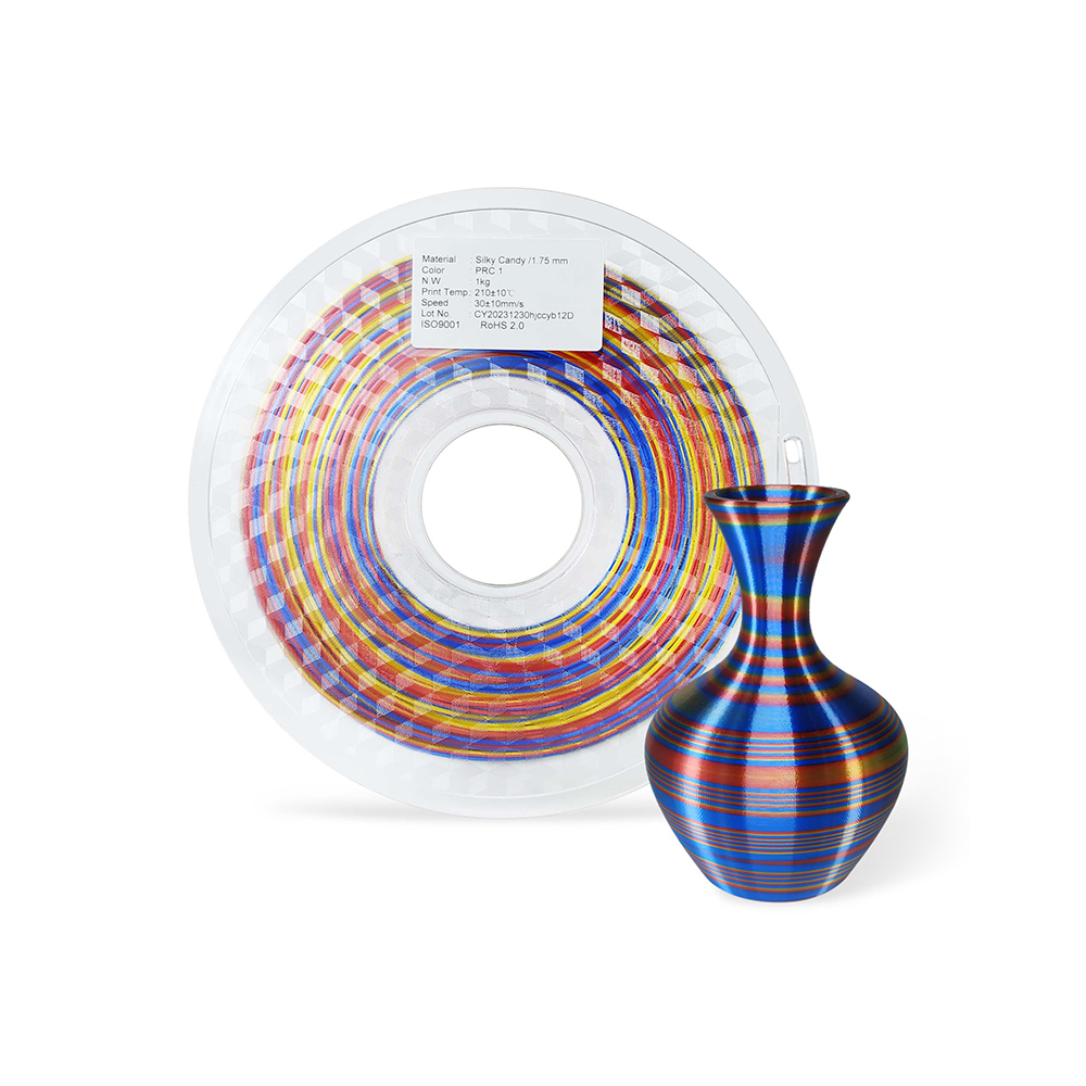 Rainbow Candy（Gold+Blue+Red）