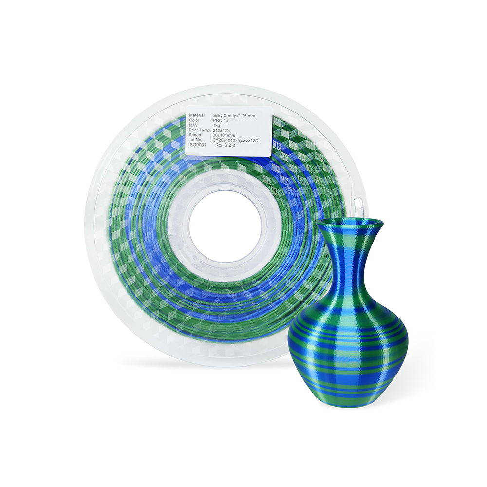 Rainbow Candy（Green+Blue）