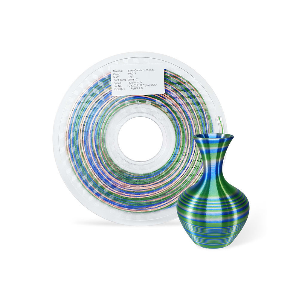 Rainbow Candy（Blue+Green+Orange）