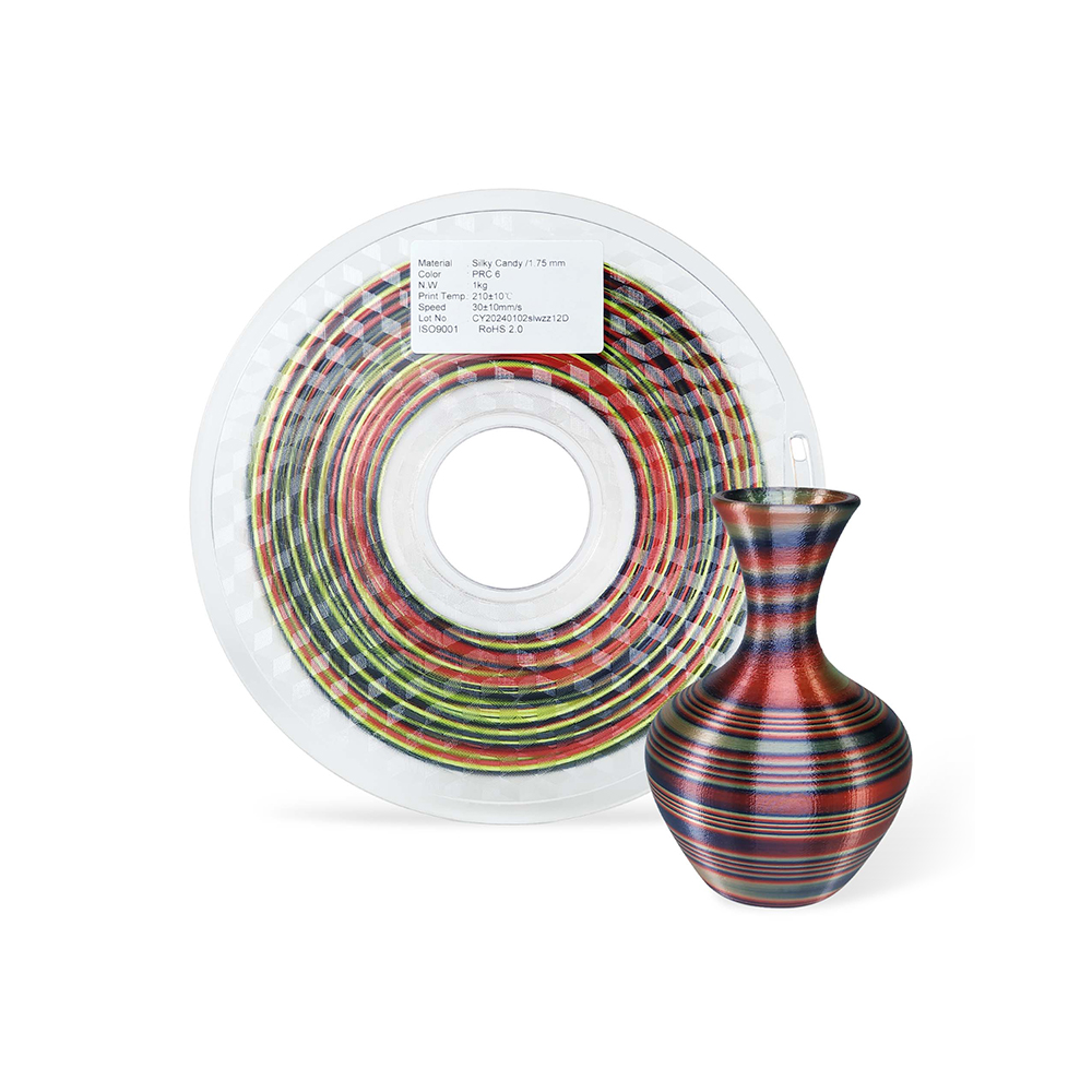 Rainbow Candy（Black+Red+Yellow）