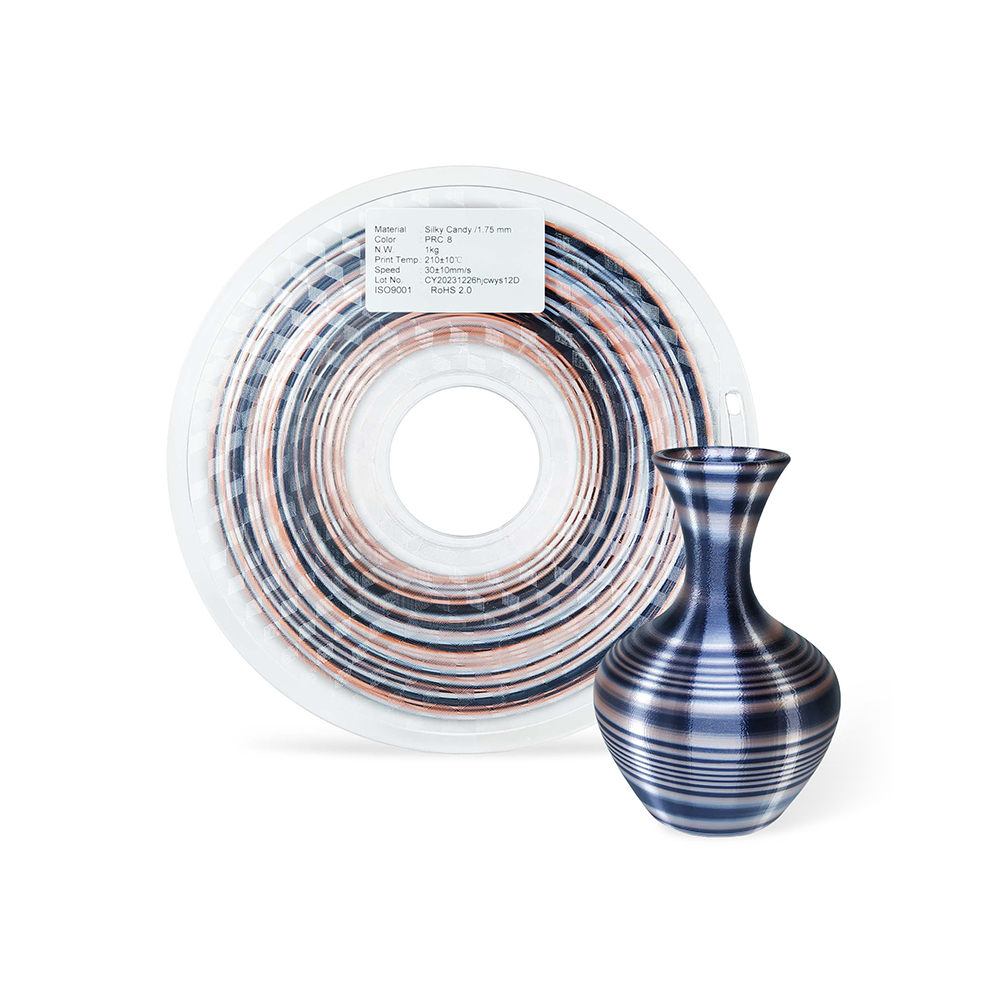 Rainbow Candy（Pink+White+Black）