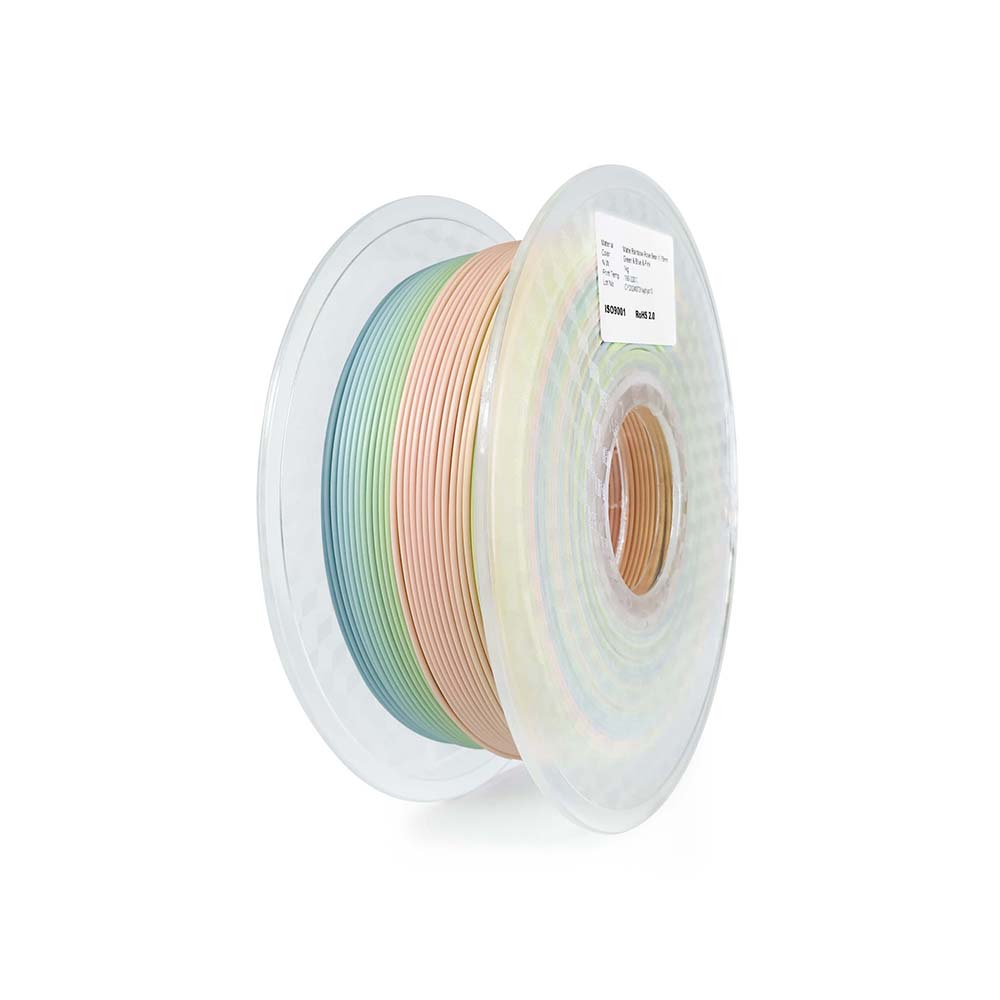 Matte Rainbow（Green+Blue+Pink）