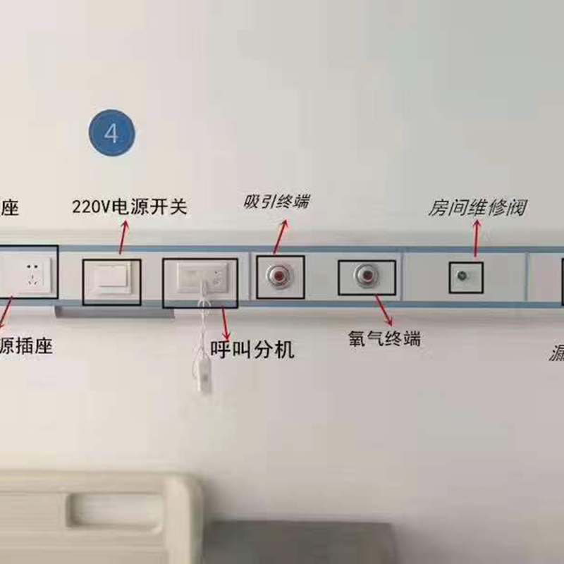 设备带