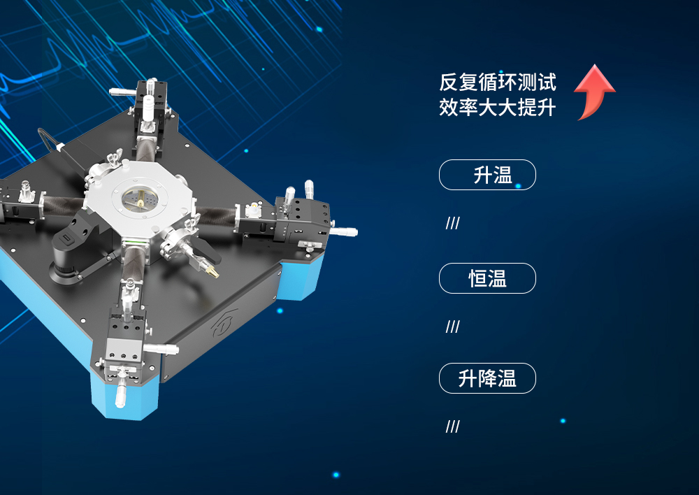 TSDC（热刺激去极化电流）在不同领域中的应用