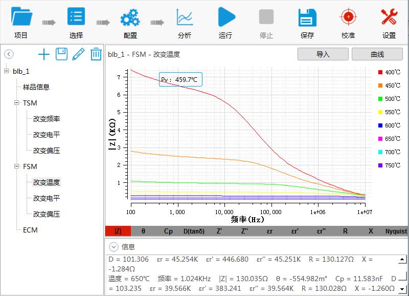强场介电性能测试