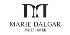 社群营销合作伙伴8