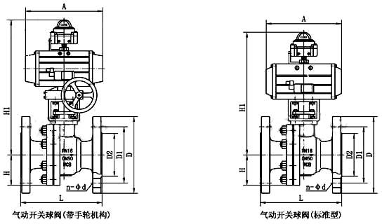 氣動(dòng)o型切斷球閥_外形尺寸