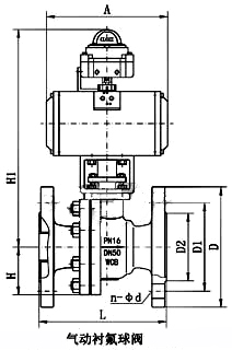 氣動襯氟球閥_配GT執行器