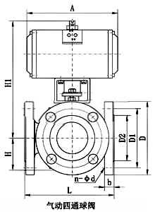 氣動四通球閥_配GT執行器