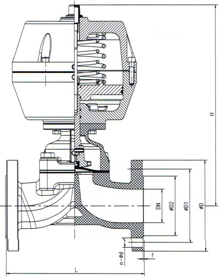 气动衬氟隔膜阀-尺寸图