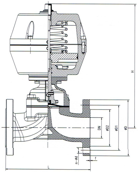 气动衬胶隔膜阀-尺寸图