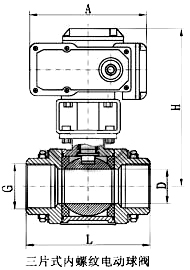 电动内螺纹球阀_尺寸图1