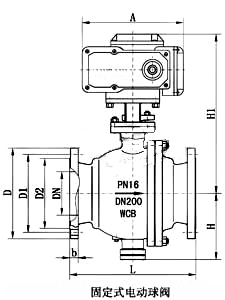 固定式电动球阀_(配CHR执行器)