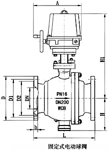 固定式电动球阀_(配PSQ执行器)