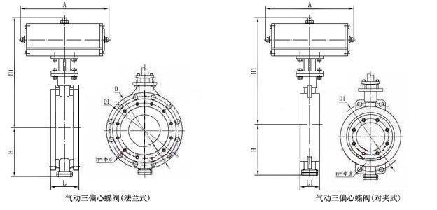 气动三偏心蝶阀_外形尺寸