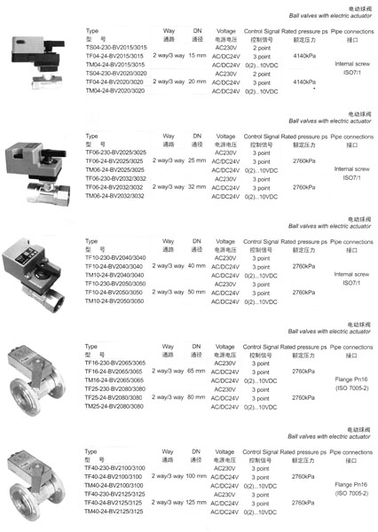 电动微型球阀_资料