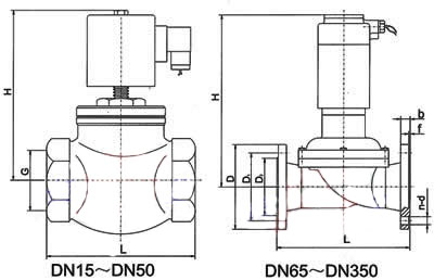 燃气电磁阀_尺寸图 燃气电磁阀_尺寸图