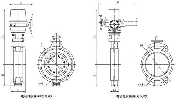 电动衬胶蝶阀_外形尺寸