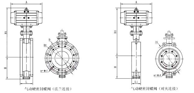 气动硬密封蝶阀_外形尺寸