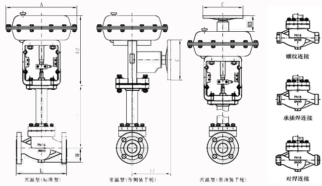 氣動波紋管調節閥_尺寸圖