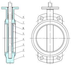 电动防爆蝶阀_阀体结构图 (对夹式)