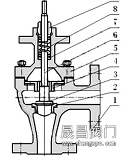 电动角式调节阀 结构图