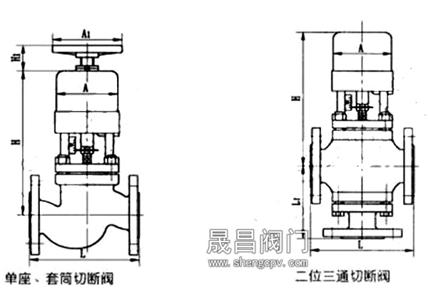 氣動活塞切斷閥_尺寸圖