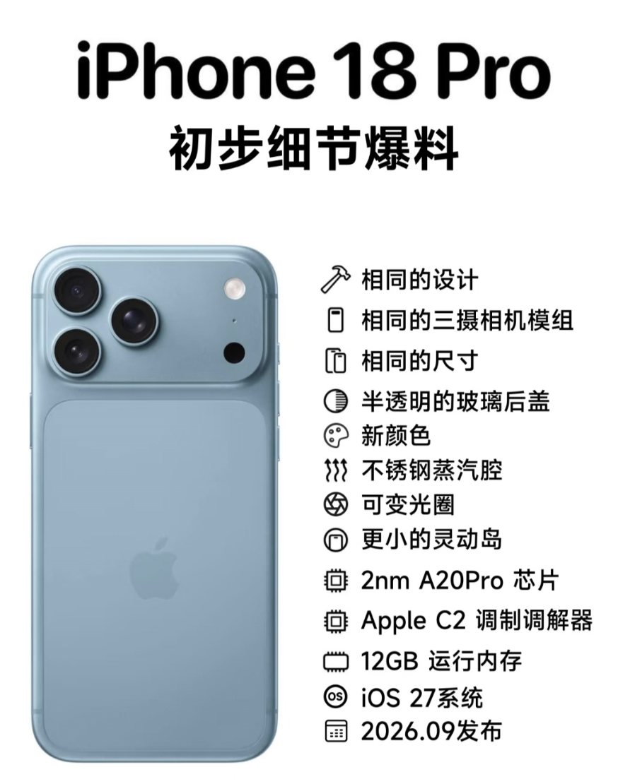 512GB价格跳水2450元，iPhone 16 Pro Max彻底清仓，没买的恭喜了