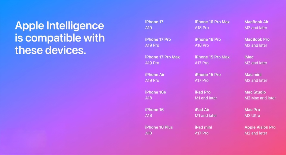 M1芯片Mac不支持苹果智能？苹果闹了大乌龙，被网友骂惨了