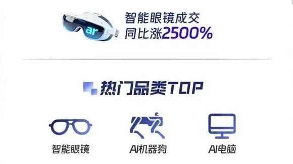 今年双11，为何AI眼镜卖爆了？
