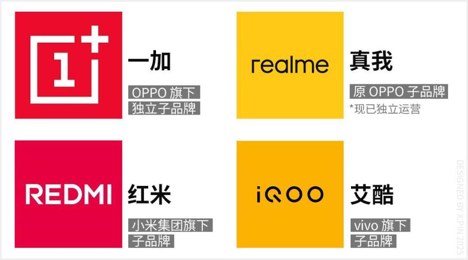 便宜大几百，配置却更顶？子品牌手机开始“骑脸”自家大哥了