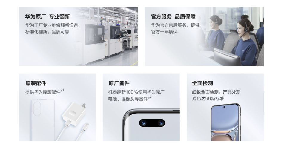 苹果华为们持续加码！官翻手机越来越多，为何用户不买账？