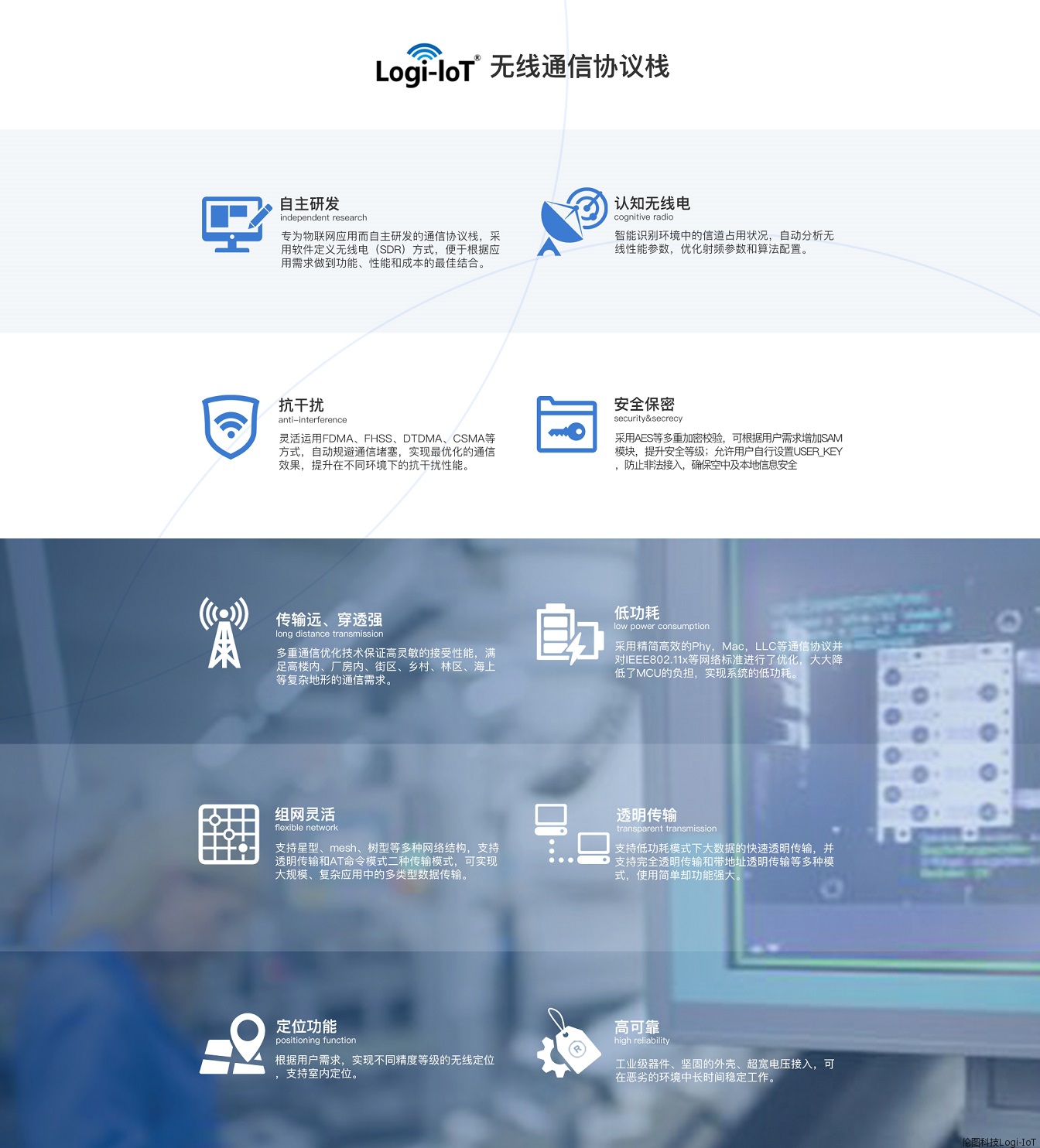 logi-IoT 技术特点