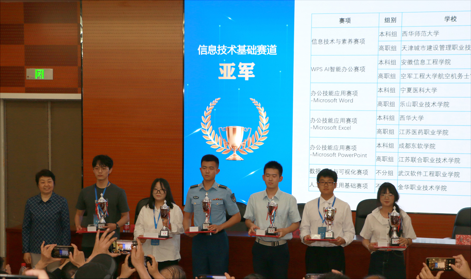 第14届全国大学生计算机应用能力与数字素养大赛信息技术基础赛道、数字农林赛道、中华民族文化传承数字艺术赛道圆满结束