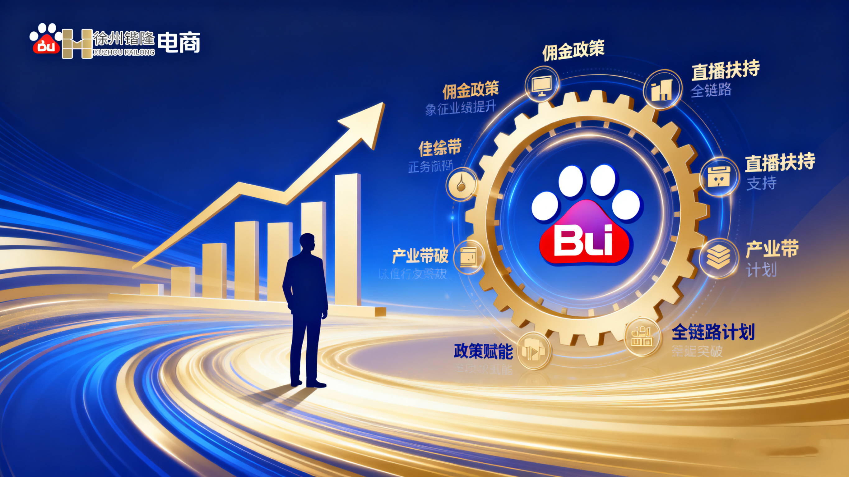 借助百度直营电商政策的业务增长实践指南