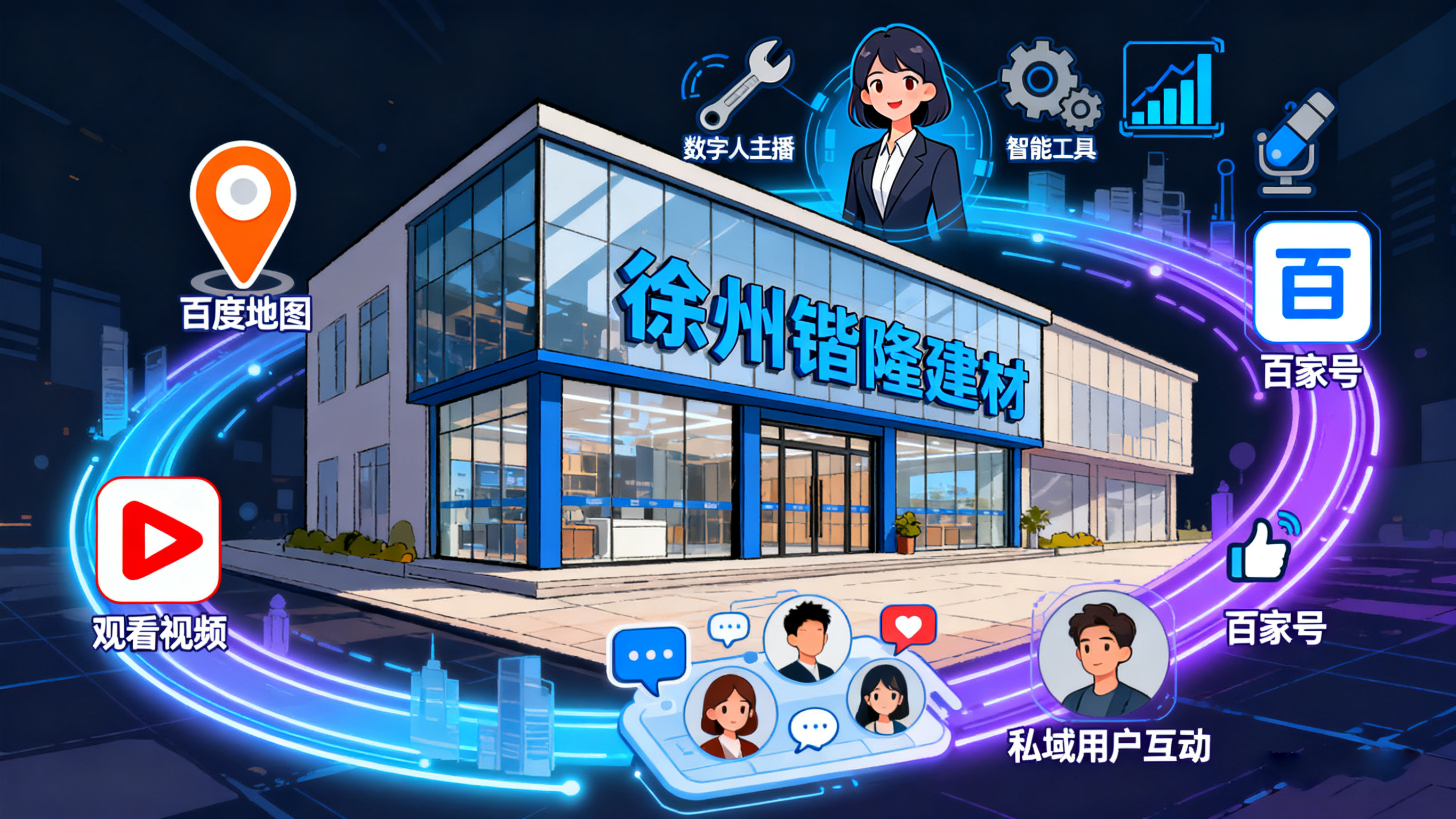 百度直营电商的全链路经营价值