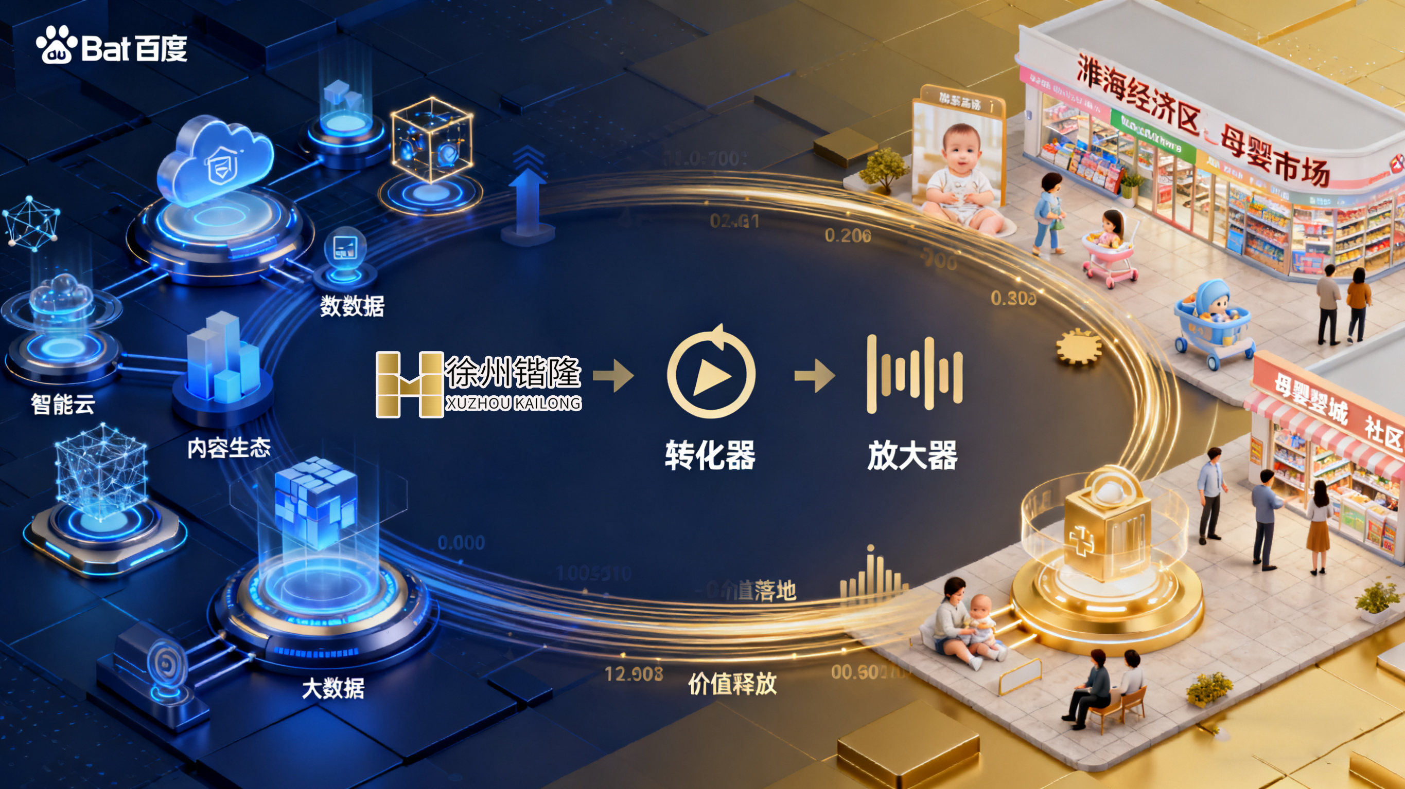 母婴用品服务深耕淮海经济区的 “场景转化者” 与 “生态搭建者”