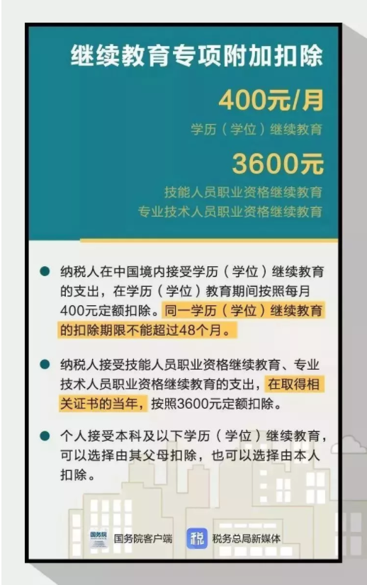 恭喜!财务冲进全国高薪行业前三!但为什么有的会计那么惨? 恭喜!财务冲进全国高薪行业前三!但为什么有的会计那么惨?