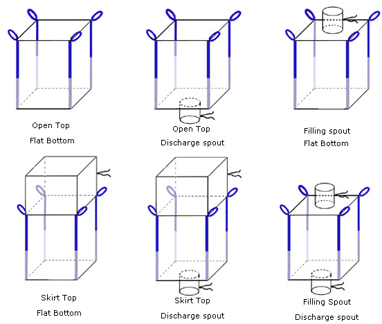 Standard Bags