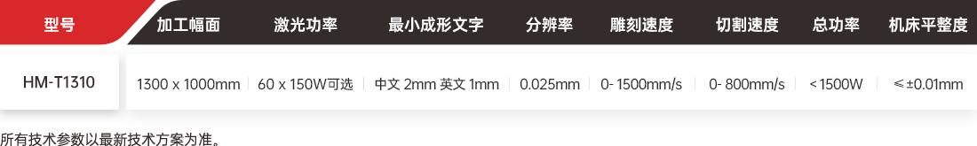 亚克力激光切割机 色板激光切割机 双色板激光切割机 夹木板激光切割机 二氧化碳激光切割机 汉马激光厂家