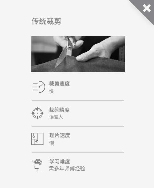 漢馬激光服裝面料激光燒花機,激光雕花對面料損傷小,手感柔和,適用于純棉面料、植絨面料、天鵝絨、牛仔、滌綸等