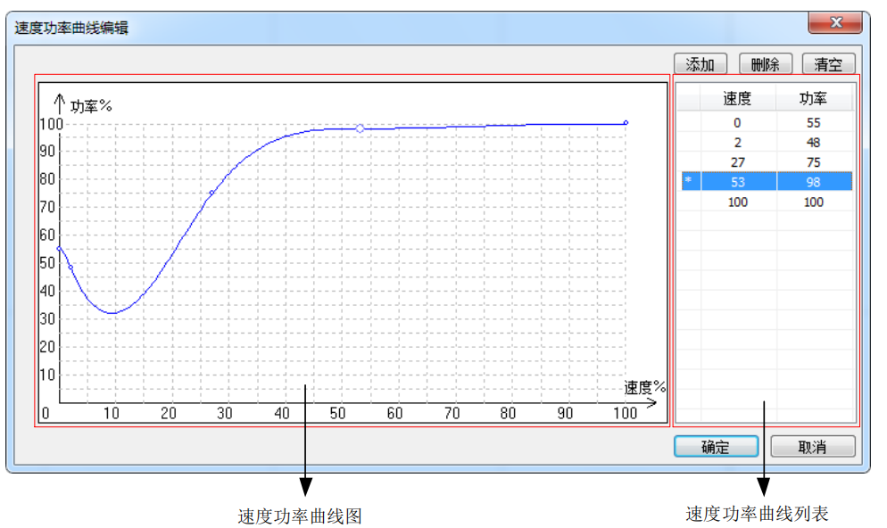 【光纤机】维宏系统软件NcEditor操作说明书（中英对照）